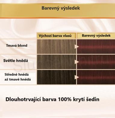 Barva na vlasy DIADEM Hedvábný barevný krém 730 červený stupeň 3 (G63)