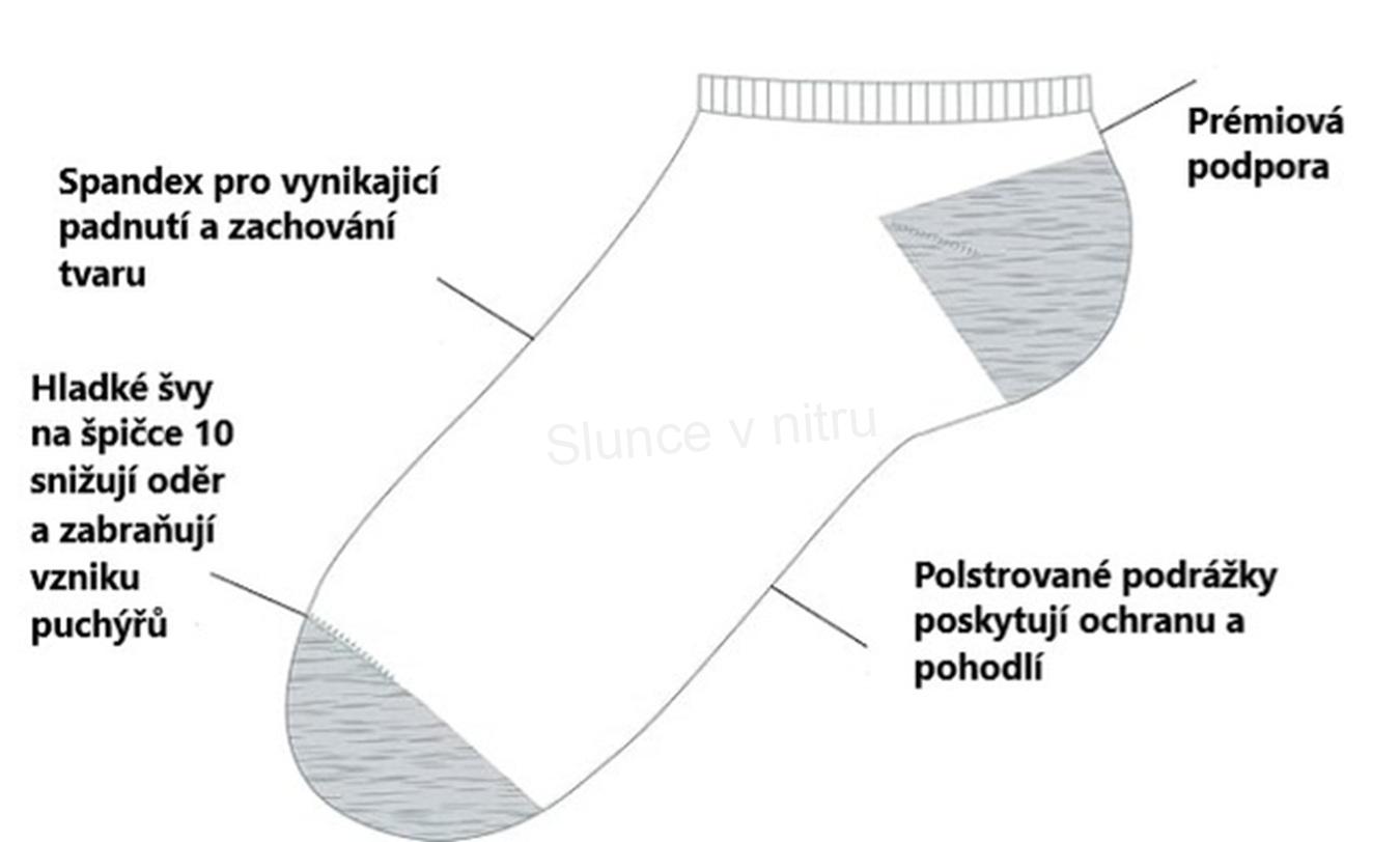 Dětské bavlněné nízké, kotníkové ponožky 4–5 let – 2 páry (W242)