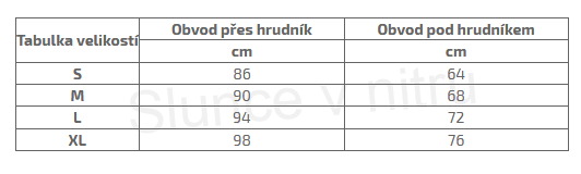 Krajkové sexy spodní prádlo - Set 2 díly velikost L/XL (K1)