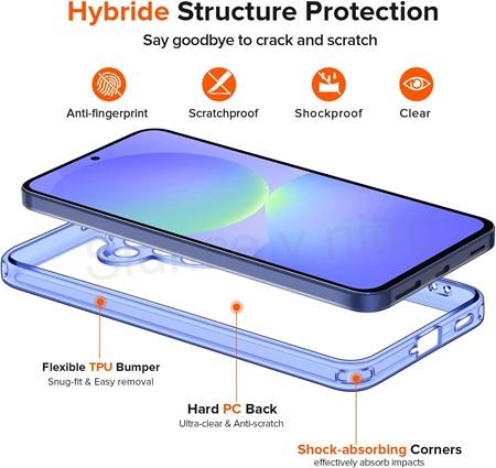 ivoler čiré pouzdro + 1× sklo – Samsung Galaxy A57 5G (modré) (L68)