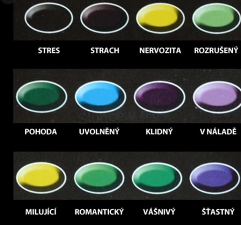 Duhový náladový prsten měnící barvu (BP614)