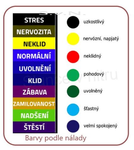 Nastavitelný prsten srdce s měnicími barvamy podle nálady (BP69)