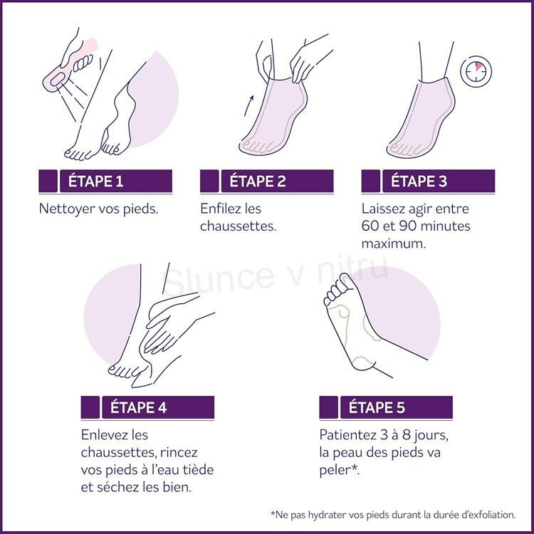 Mercurochrome Pedi‑peeling maska (F96)