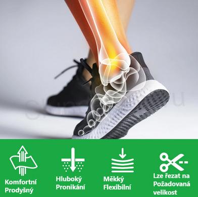 Hřejivá pelyňková náplast na bolest achillovy paty 12 ks (F65)