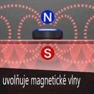 Samozahřívací magnetické turmalínové ponožky (K402)