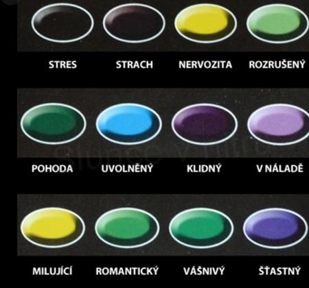 Nastavitelný prsten srdce s měnicími barvamy podle nálady (BP69)