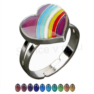 Nastavitelný prsten srdce s měnicími barvamy podle nálady (BP69)